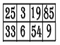 numerology pythagorean calculator
